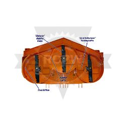 Scag 920D Hurricane Mulch Kit for 36" SWZT, Liberty & Freedom Z Mowers 